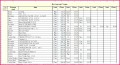 7 Inventory and Sales Manager Excel Template