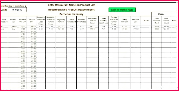 Blank Balance Sheet Template Unique Inventory Management System Template Luxury forms Excel Spreadsheet