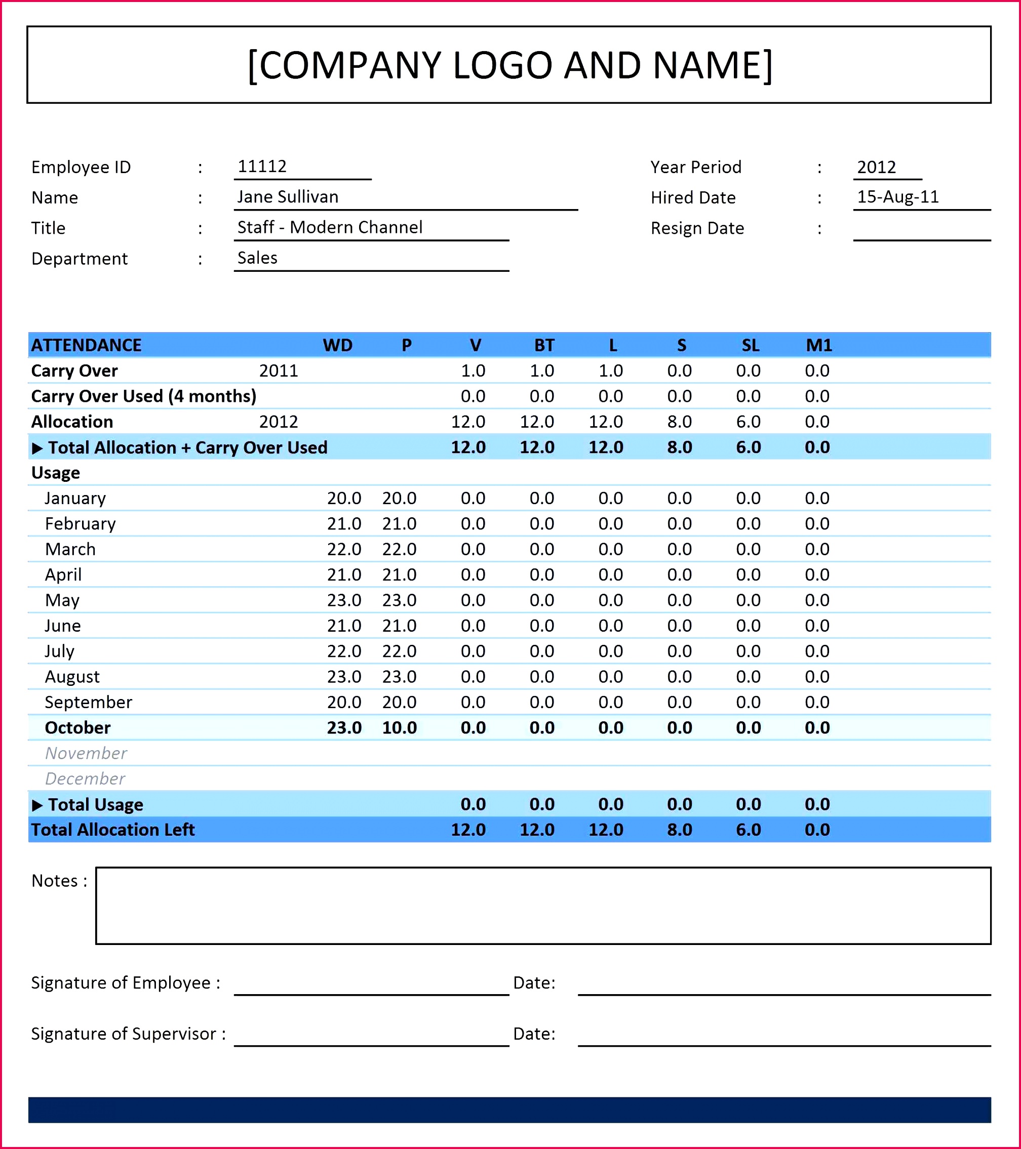 Ebay Profit Track Sales Excel Spreadsheet Awesome Ebay Inventory Spreadsheet Template Fresh Ebay Inventory Spreadsheet