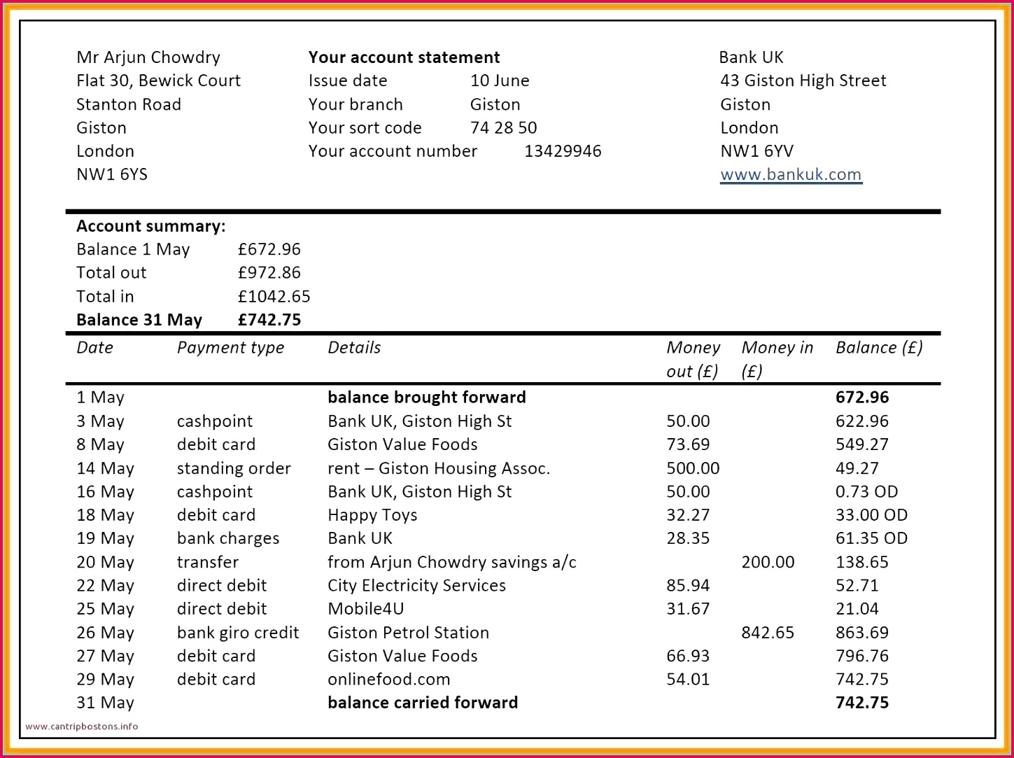 Stock Control Spreadsheet Template Free Awesome Free Excel Templates 10831449 Stock Control Spreadsheet Template Free Inspirational Free Excel Templates for Inventory Management Luxury Business Plan
