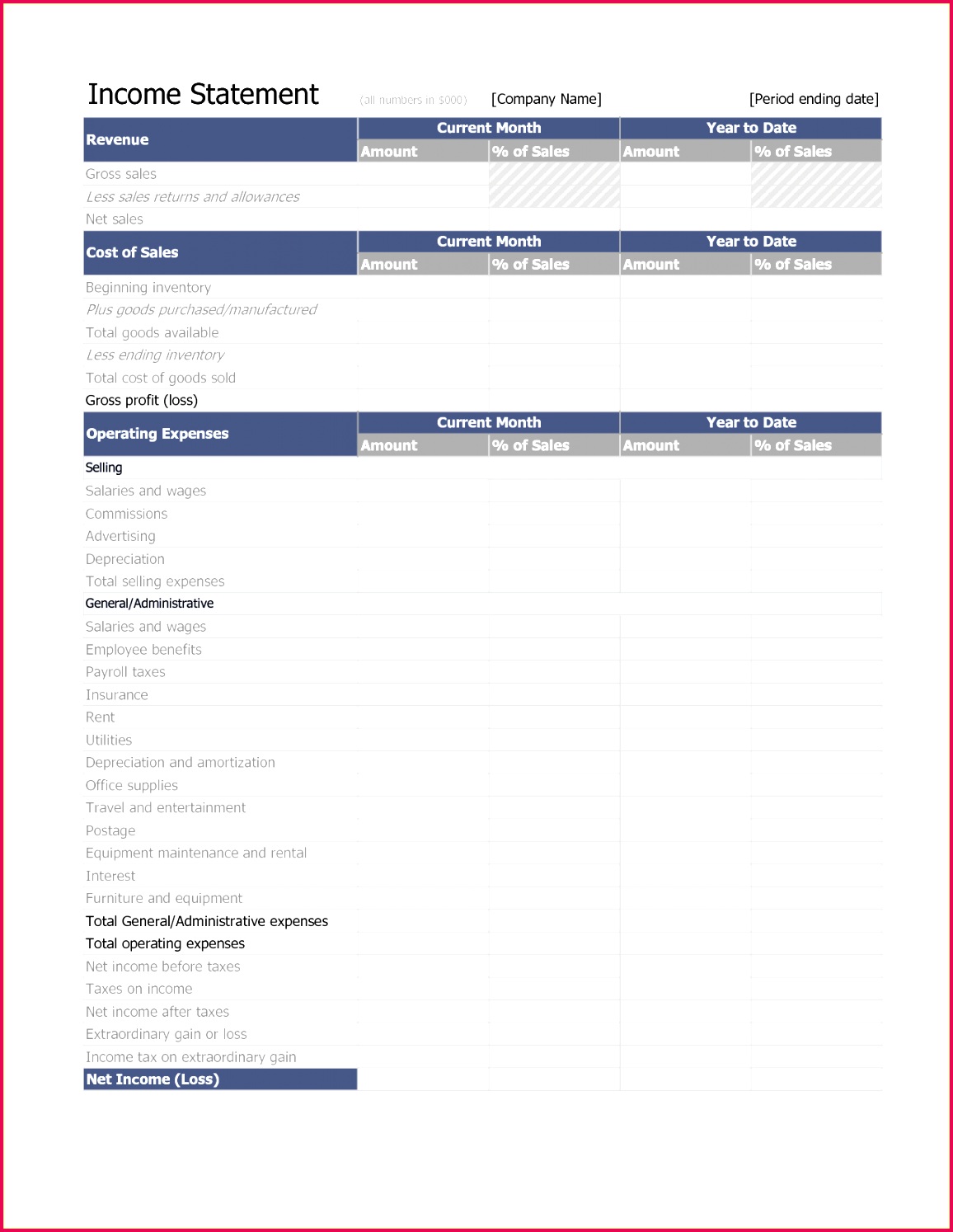 Excel Stock Control Template Unique Inventory Management Excel 11561494 Excel Stock Control Template Luxury Warehouse Management Excel Template New Excel Stock Control Template