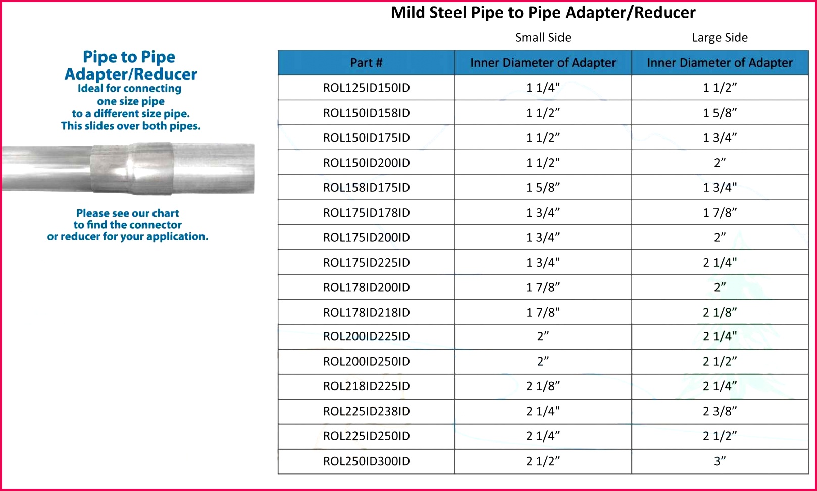 Fresh Truck Repair Invoice Template and 2 1 4” 2 25" Id to 2