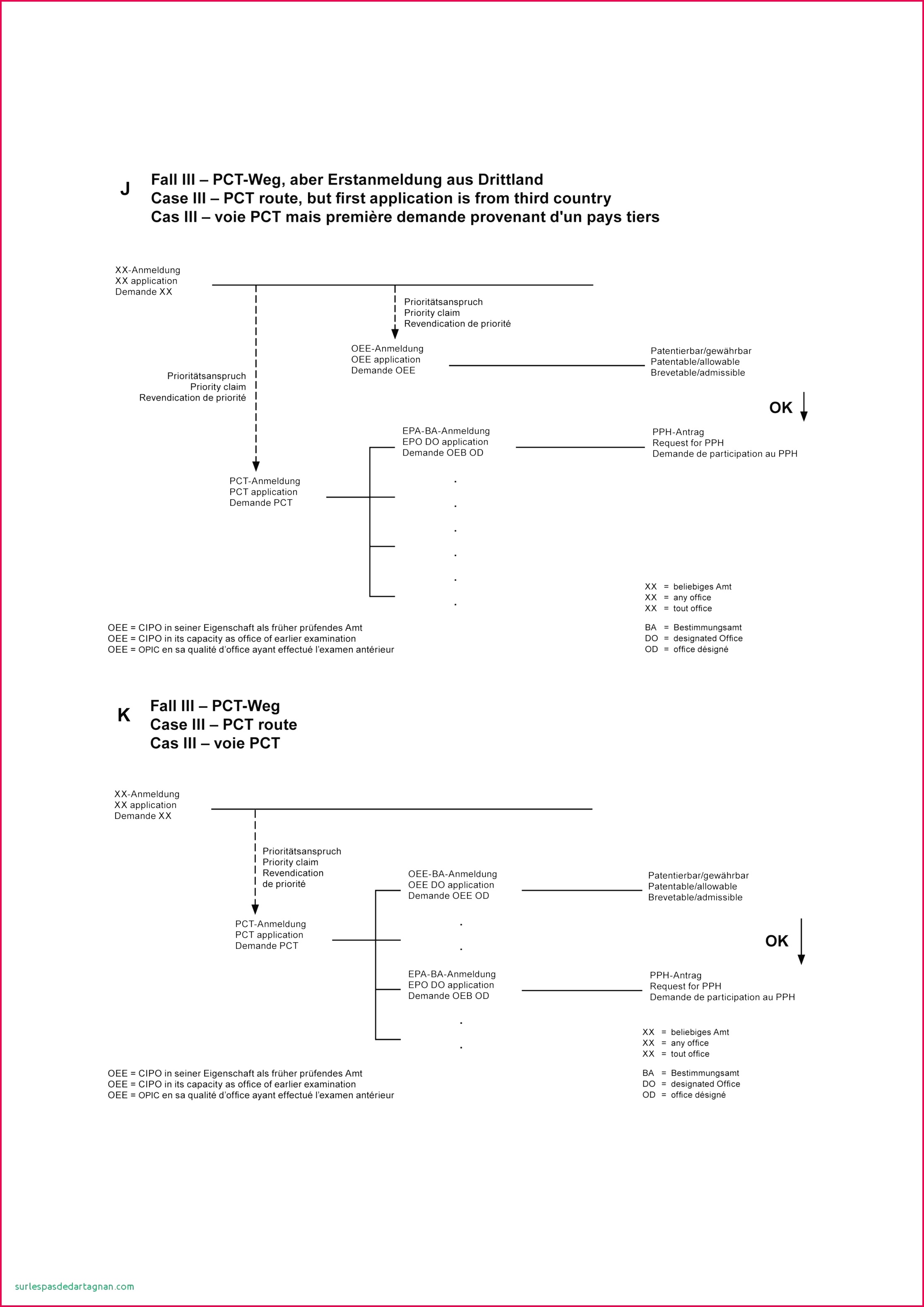 Itemized Deductions Worksheet for Small Business Beautiful Small Business Bud Template Excel Elegant Excel Business Bud