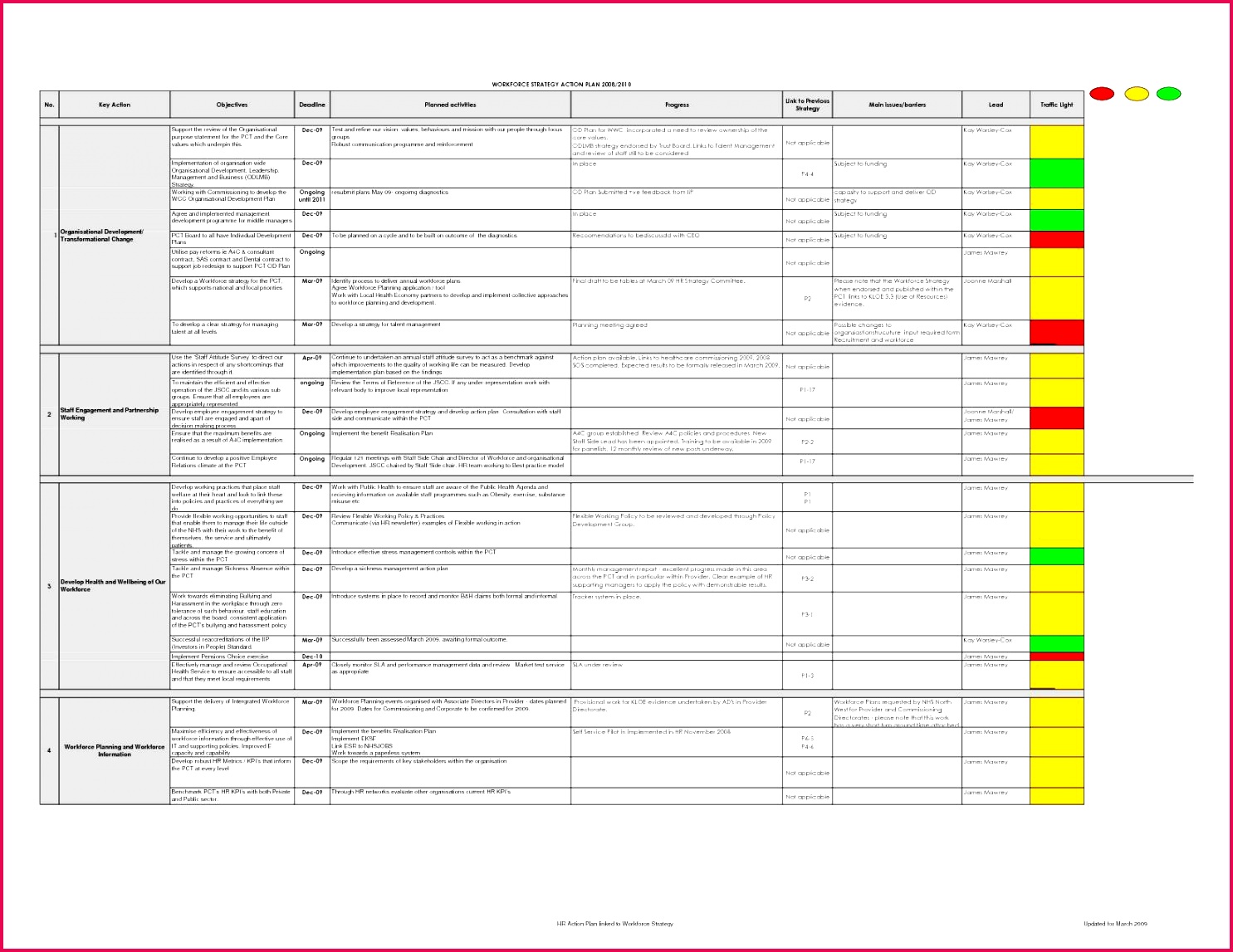 Hiring Plan Template Excel Best Luxury Employee Schedule Template Excel