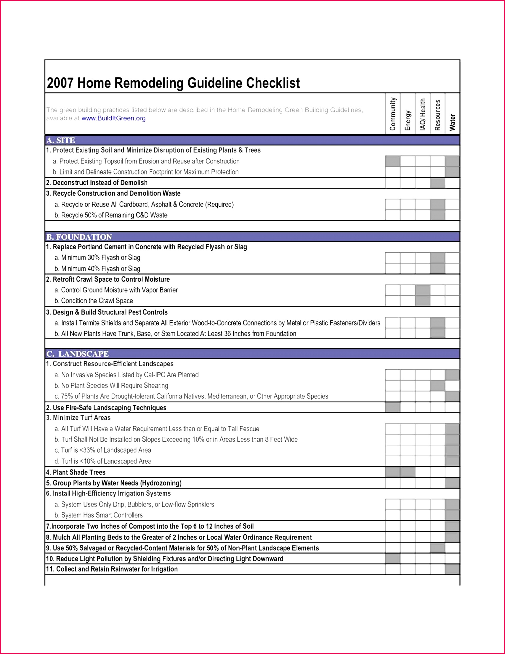 Job Estimate Template Excel Best Funky Job Costing Template Picture Collection Example Resume Ideas