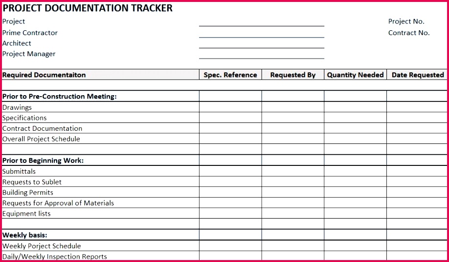 Critical Path Method for Construction 537918 Documentationtracker JPG