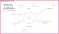 4 Ledger Book Template