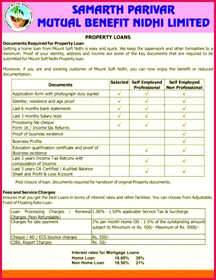 Mortgage Calculator Spreadsheet Amortization New Mortgage Calculator Spreadsheet Amortization Free Home Loan
