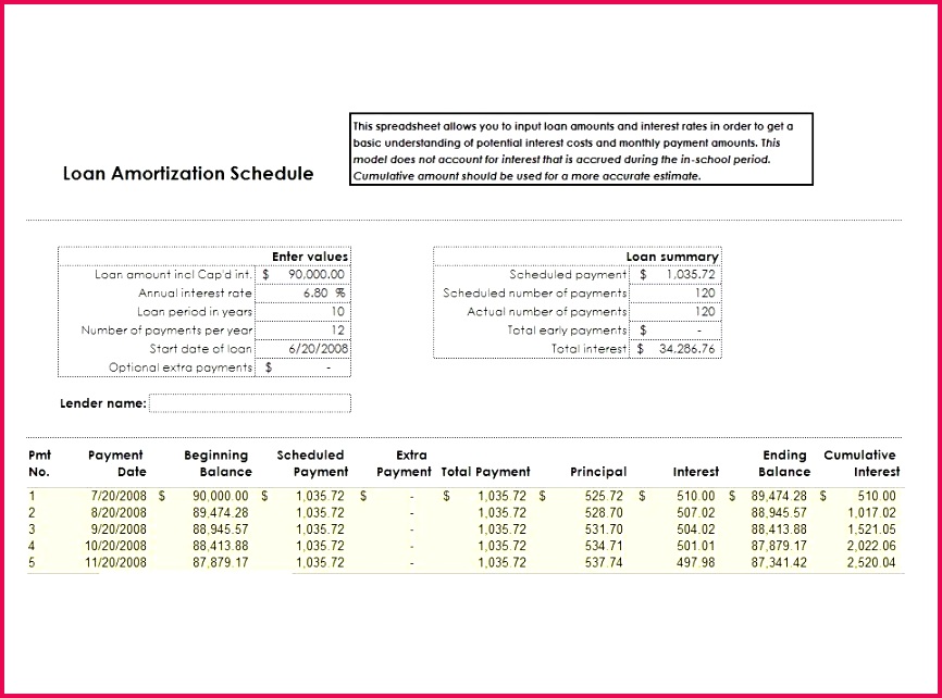 28 tables to calculate loan amortization schedule excel template lab