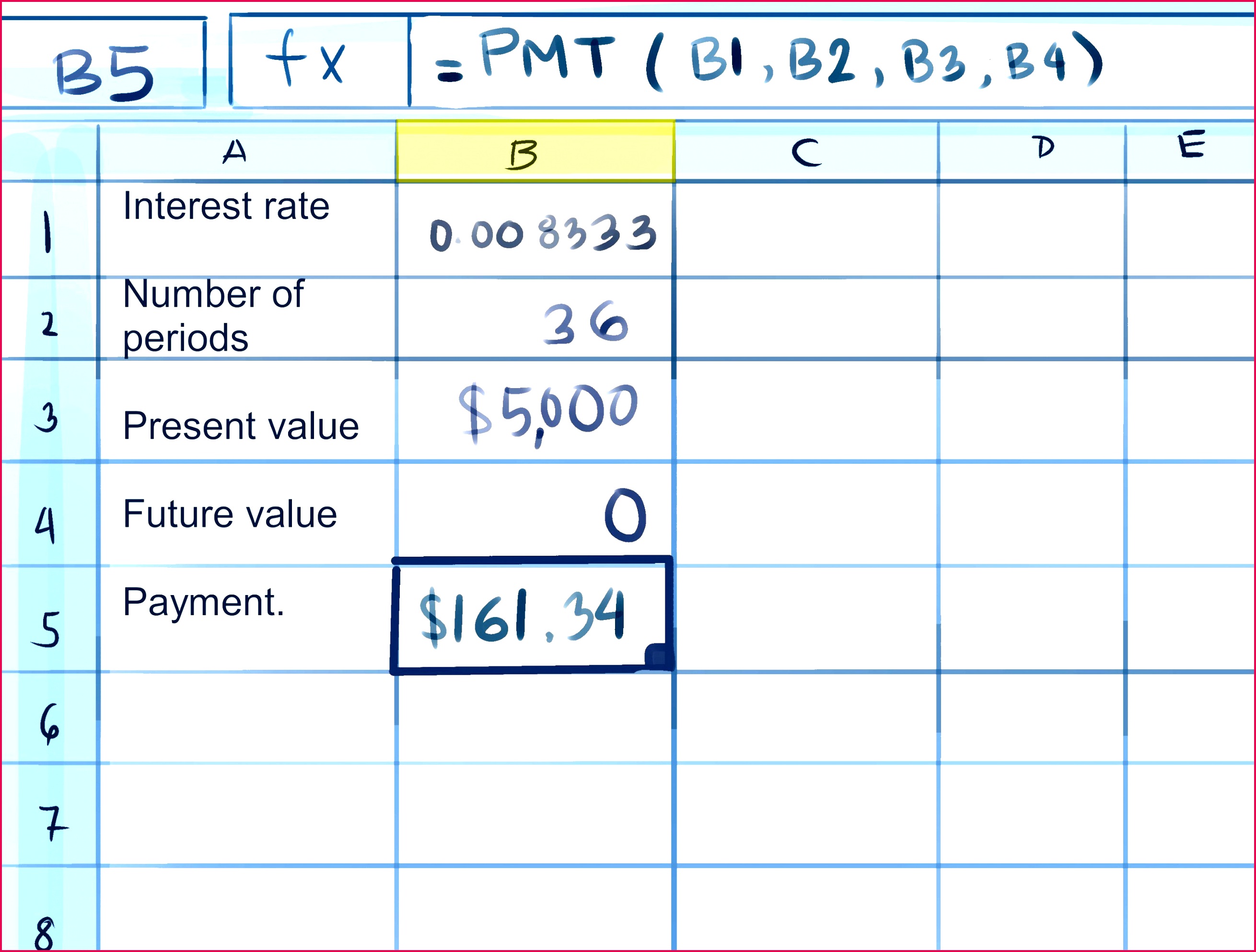 Vehicle Amortization Schedule Download New Car Loan Amortization Schedule Excel Beautiful Auto Loan
