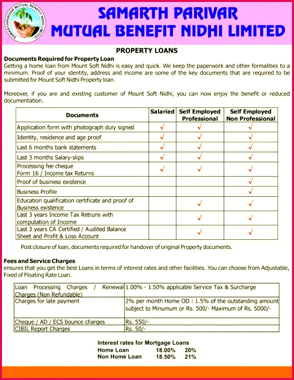 Loan Amortization Schedule Template Spreadsheet Example Mortgage Calculator Template Food Storage for