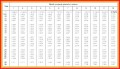 5 Macrs Depreciation Table Excel