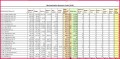 3 Material Consumption Report format In Excel