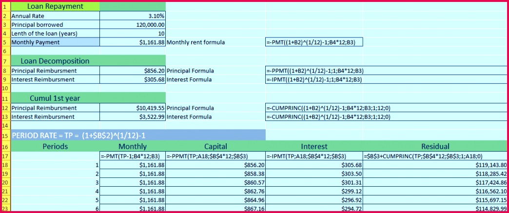 you can build a table in Excel that will tell you the interest rates the loan calculation for the duration de posing a loan