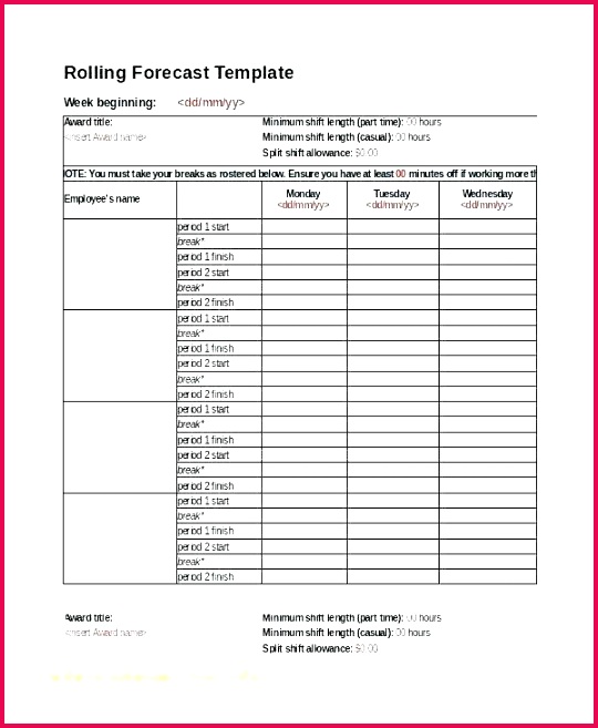 annual sales forecast template new sales forecast template for startup business yearly sales forecast template excel