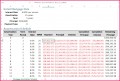 7 Microsoft Loan Amortization Schedule