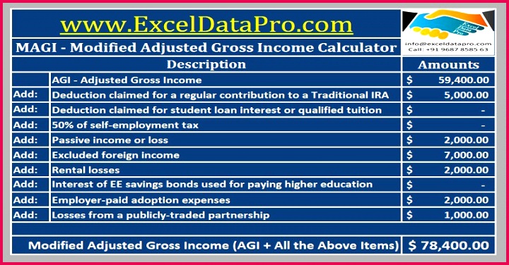Useful Excel Templates To Assist You In Preparing Federal In e Tax 720376 In addition to the above templates in our tax glossary section many terms like Pease Limitations Withholding Tax Tax Exemptions etc have been explained