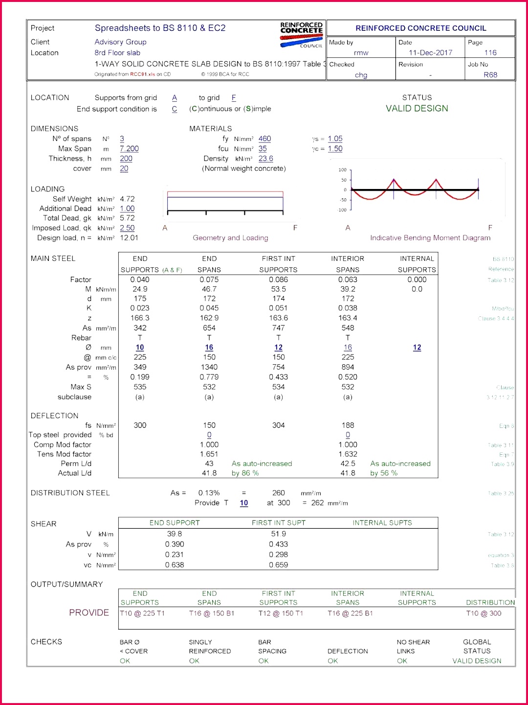 Loan Payment Schedule Template Elegant Excel Calculator Template with Car Loan Calculator Excel Spreadsheet