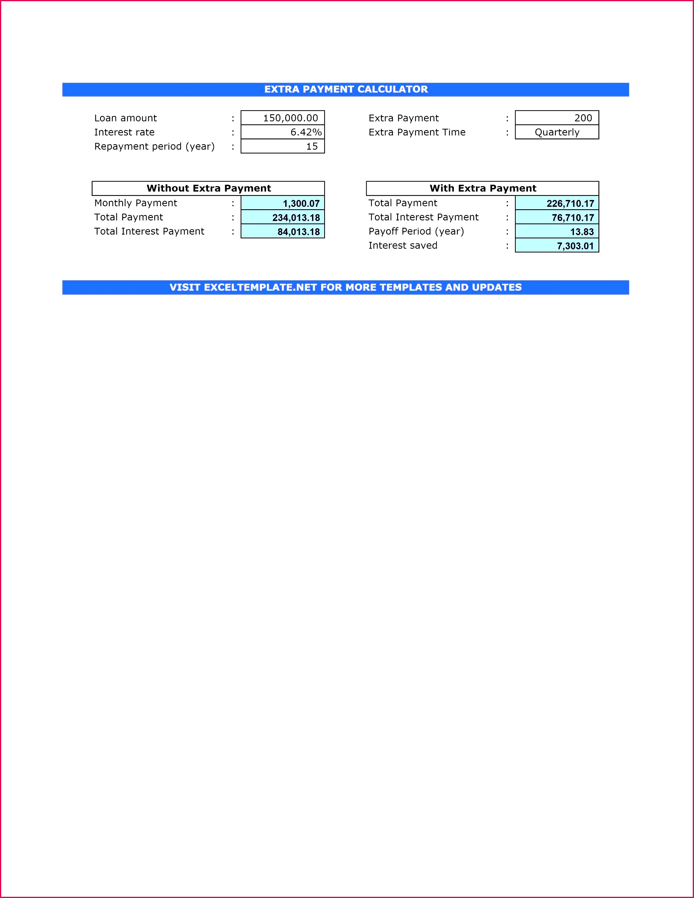 Car Loan Amortization Schedule Excel Luxury Car Loan Amortization Schedule Excel Best Car Loan Excel Template