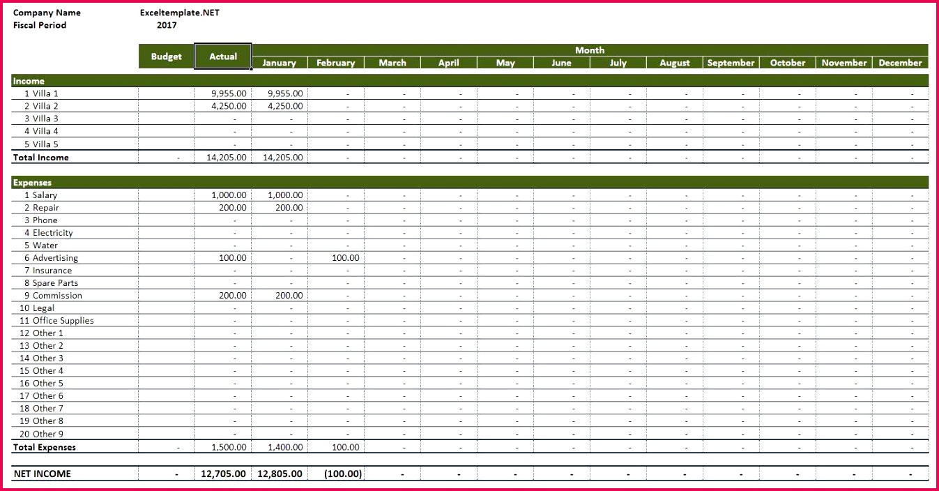 Rental Property In e and Expenses Template Excel
