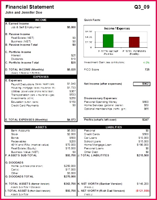 Free Personal Financial Statement Template 12