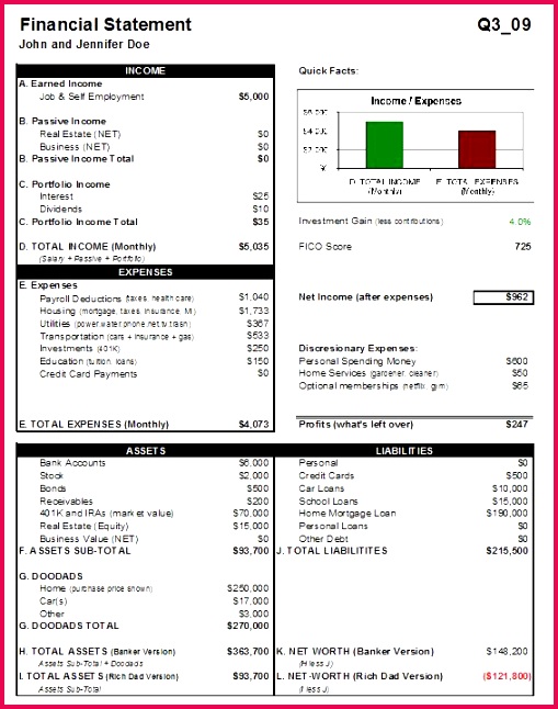 Free Personal Financial Statement Template 12