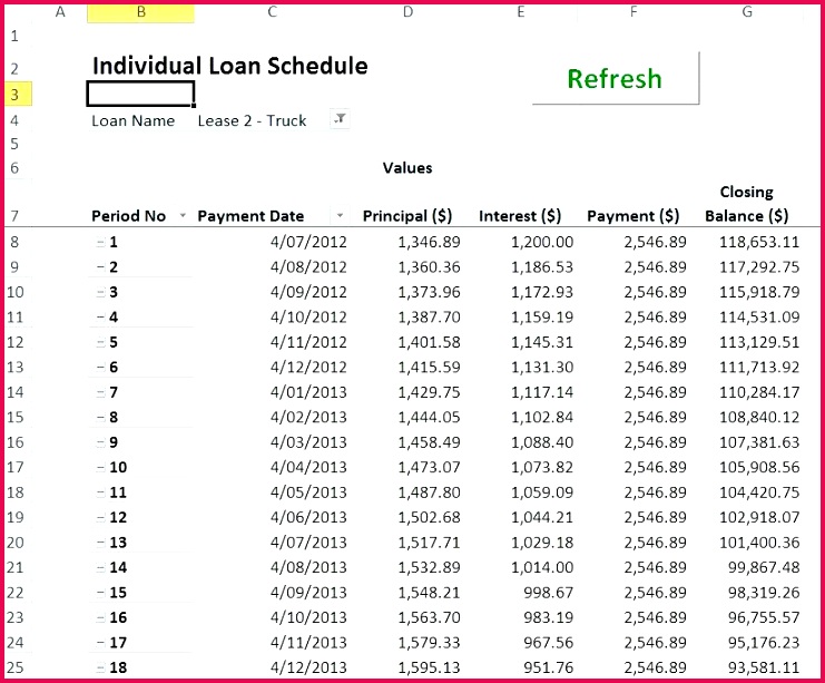 Loan Amortization Template Excel Luxury Creating An Amortization Schedule In Excel How to Prepare Do I