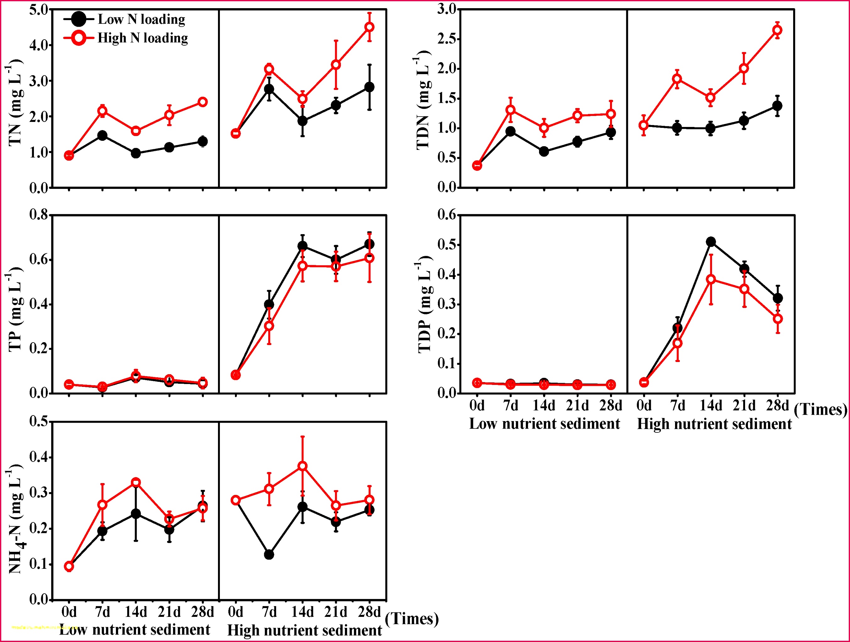 Purchase order Template Excel – Spreadsheet Collections 20432706 Purchase order Template Excel