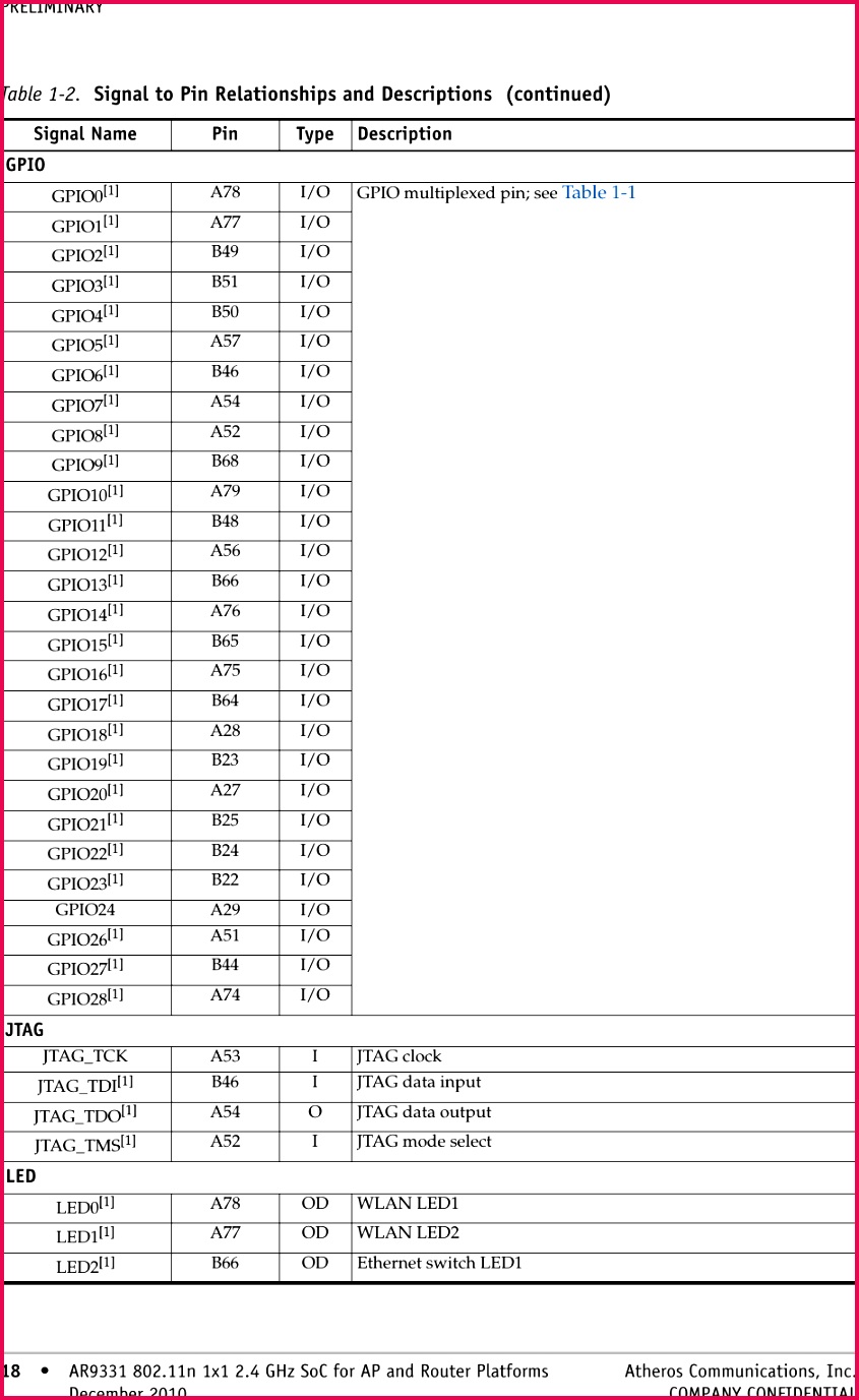 RE ANAGER RE ENAGER Cover Letter Data Sheet Perples Inc 8451377 Page 20 of RE ANAGER RE ENAGER Cover Letter Data Sheet Perples Inc