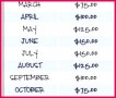5 Payment Spreadsheet Template
