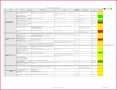 5 Performance Review Template Excel