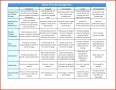 7 Performance Template Excel