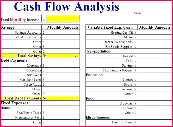 Cash Flow Excel Template Personal Discounted Spreadsheet For Small 435591 Cash Flow Excel Template Personal Discounted Spreadsheet For Small Business Project Analysis Sheet Statement Xls Free Download F