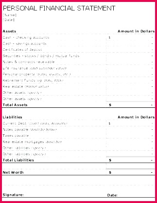 Net Worth Worksheet Excel Personal Balance Sheet Template Resume 323416 personal profit and loss statement template free in e blog templates ideas by credit card statement template excel