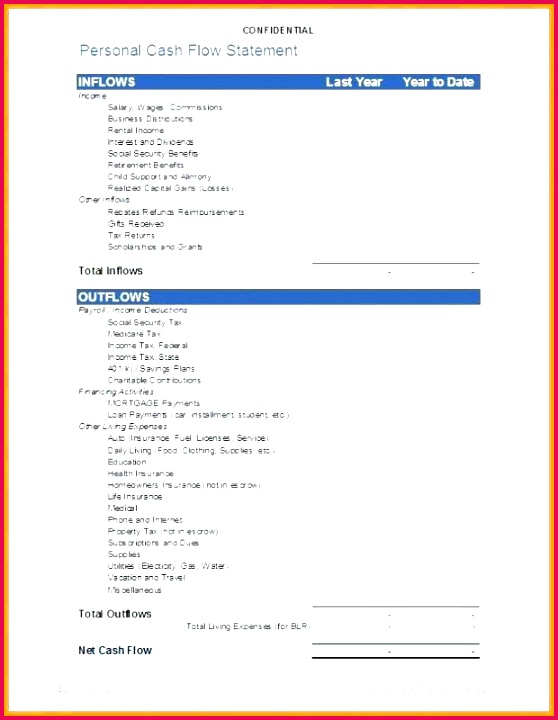 personal financial plan example excel planner template