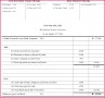 3 Prepare Bank Reconciliation Statement