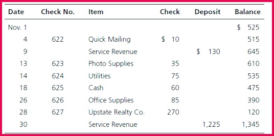 Henderson s November bank statement shows the following