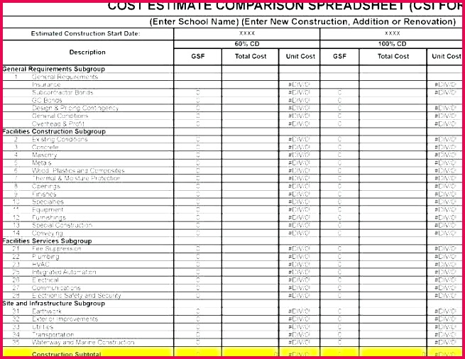 price corridor analysis template meaning in petitor pricing excel cost parison