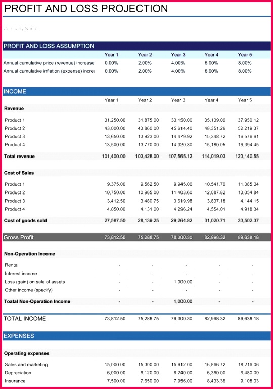 Gallery Lease Versus Buy Analysis Excel New toyota Avensis 2 0d Excel Car Leasing