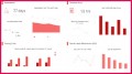 5 Product Cost Analysis Template