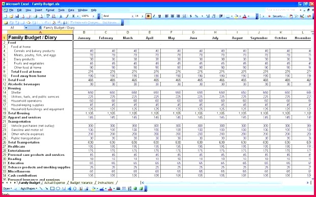 business profit and loss template