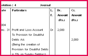 Also show how the Provision for Doubtful Debts will appear in the Profit and Loss Account and the Balance Sheet The accounting year ends on 31st December