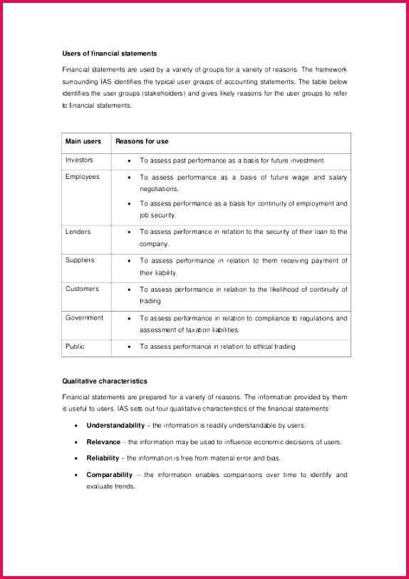 format of all accounts for o levels 1 638