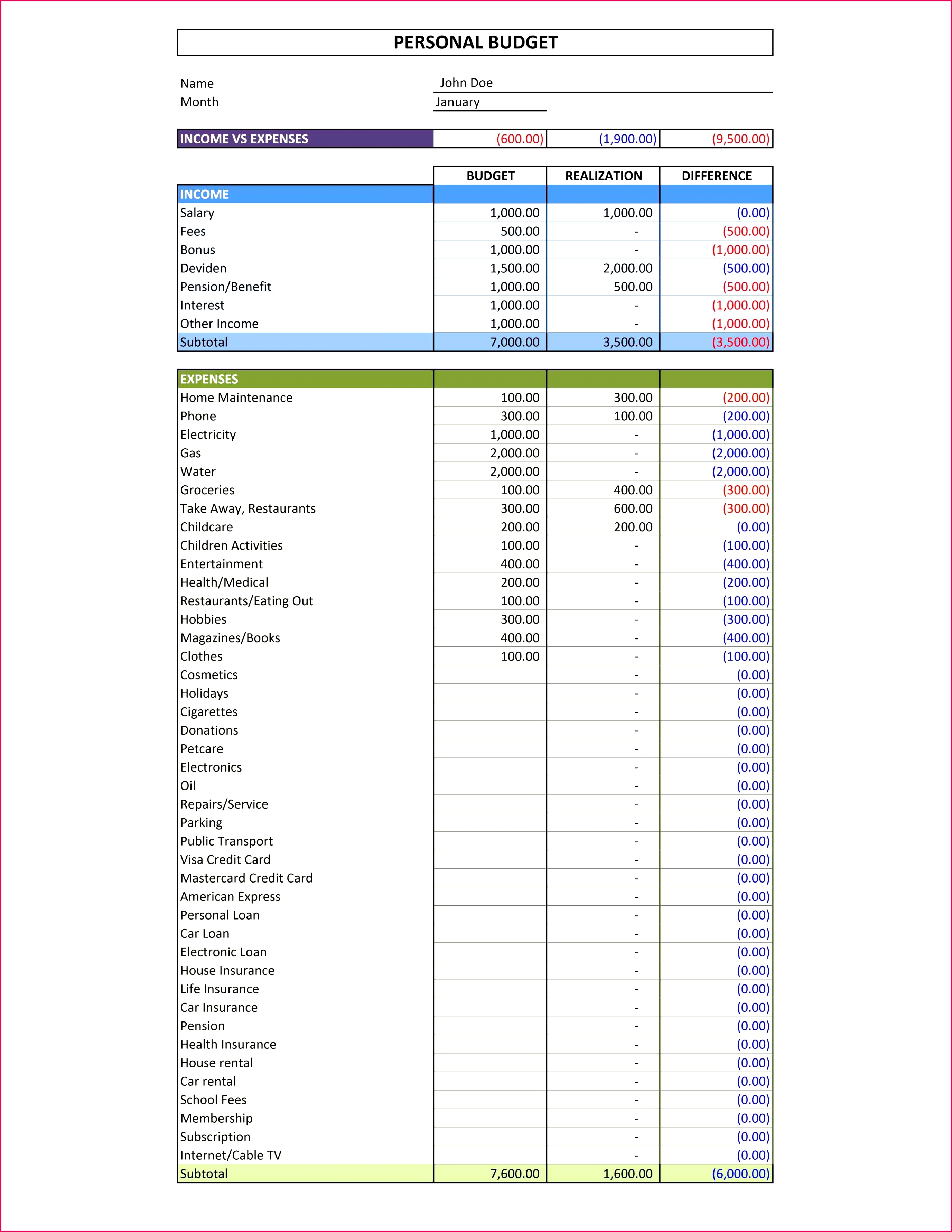 Financials Template Business Program Excel Worksheet 0d Simple Spreadsheet Program for Simple Personal Bud Spreadsheet Lovely