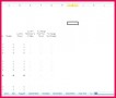 7 Profit and Loss Statement Template Free Download