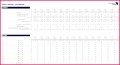 6 Profit Loss Projection Template