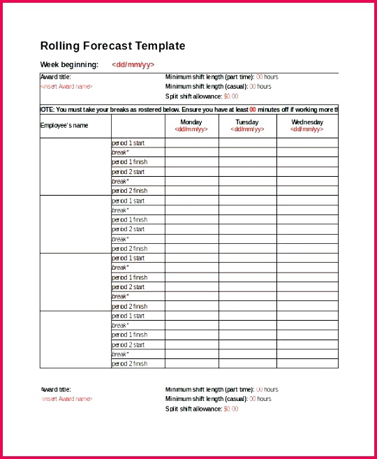 business plan profit and loss template excel profit and loss template excel forecast template free excel