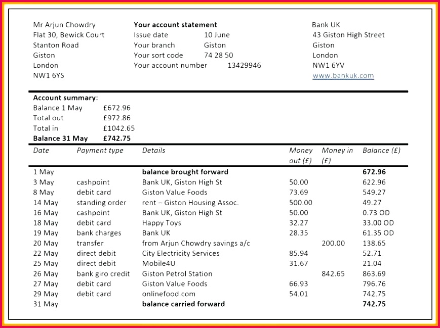 profit and loss template free new blank basic statement