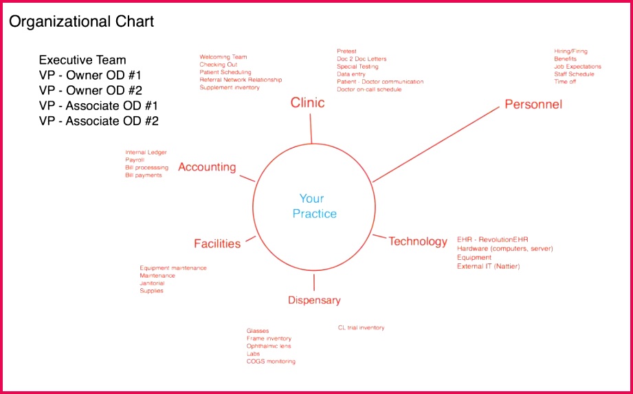 Break even Analysis Template Best Excel Template Inventory Valid Inventory Tracking Excel Template