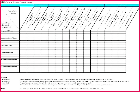 project profitability analysis template excel free